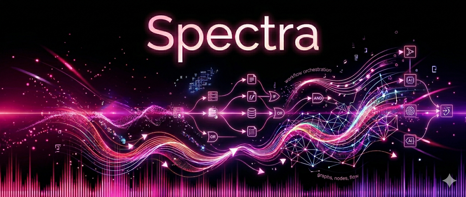 Spectra banner